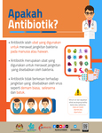 Apakah Itu Antibiotik